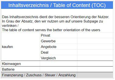 Im Bild ist das Inhaltsverzeichnis für e Auto Leasing zu sehen