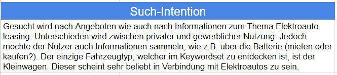Im Bild ist die Suchintention für das Keyword e Auto Leasing zu sehen