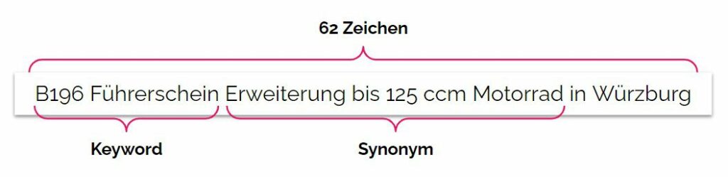 Zu sehen ist ein Beispiel für die H1 Überschrift B196 Führerschein Erweiterung bis 125 ccm Motorrad in Würzburg ohne CTA