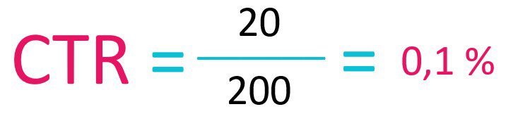 Rechenbeispiel CTR: CTR = 20/200 = 0,1 %